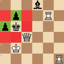 Can you checkmate with one queen and king vs king? Check Checkmate Stalemate Differences Explained With Gifs
