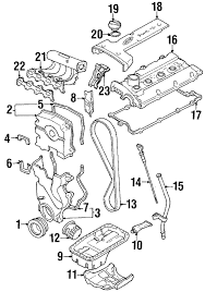 1997 Hyundai Tiburon Engine Diagram Wiring Diagram Ground Gudu Ground Gudu Ristorantegorgodelpo It