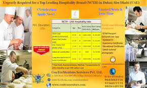 An organization other than the sponsor that provides support for a clinical . Urgently Required For Leading Hospitality Brand Ncth In Dubai Abu Dhabi Uae Contramentors Services Pvt Ltd