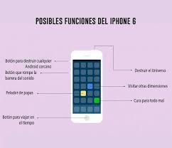 10993462 902531563131537 7597269971615589619 N Jpg 696 600 Learning Spanish Teaching Spanish Vocabulary