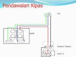 Kipas siling rosak /tidak berpusing. Litar Pengguna