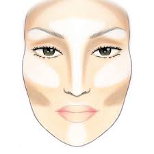 how to contour the trick to a slimmer face woman home