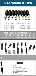 Dc Barrel Connector Size Chart Best Picture Of Chart