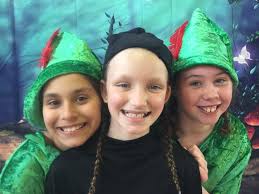 Dramatic Performances