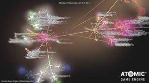 Although several demos clearly demonstrate this engine's capabilities (see below), unfortunately, it seems this project is lacking the documentation and companion tutorials necessary. Atomic Game Engine Github Visualization Q4 2016 Youtube