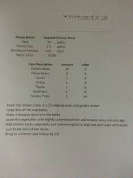 Pin By Deanna Probus Hayden On Recipes Food Names Roasted Chicken Tomato Paste