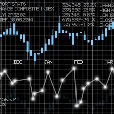 Uses this information to come up with a prediction. Cciv Stock Price Lucid Motors Gains On Debut Day