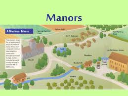 It had the king at the top with all of the control, and the peasants at the bottom doing all of the. Ppt Manors Powerpoint Presentation Free Download Id 5363301