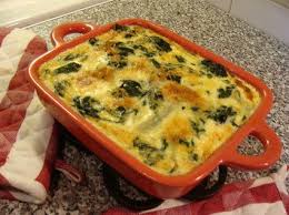 Recette De Gratin De Blettes La Meilleure Recette Recette Gratin De Blettes Recette Gratin Recette De Blettes