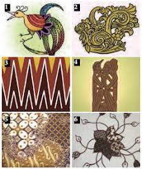 Gambar sketsa alam benda buah paling hist download now 60 gambar mewarnai seru bagus dan mudah untuk anak lengkap download now 1000 gambar sketsa wajah pemandangan. Seni Rupa Bab 2 Materi Menggambar Ragam Hias 2nd Huma Media Center