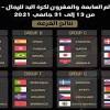 Jun 08, 2021 · أطلعت مصر فرنسا على آخر المستجدات المتعلقة بسد النهضة، اليوم الثلاثاء، مؤكدة ضرورة التوصل إلى اتفاق قانوني مُلزم وشامل حول ملء وتشغيل السد بشكل يراعي حقوق ومصالح الدول الثلاثة مصر والسودان وإثيوبيا. 1