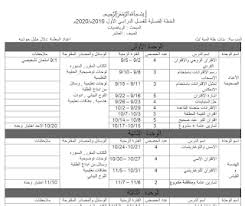 الخطة الدراسية لمادة الرياضيات للصف العاشر الفصل الاول 2019 2020 Periodic Table 10 Things