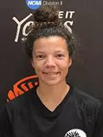 2019 Women's Soccer Roster