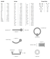 Piercing Sizes Conversion Chart Ear Project Piercings