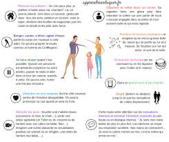 Epingle Sur Education Positive