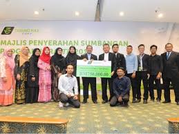 The contents of this form will remain confidential. Iium Endowment Fund
