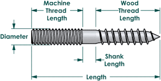 A hanger bolt is a cylindrical metal fastener that is threaded at both ends and often tapered at one hanger bolts are driven into hard surfaces with drills and hammers so that one of the threaded ends. Hanger Bolts Steel Plain Finish 5 16 18 X 4 1 2 Bolt Depot