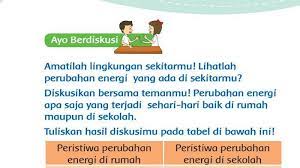 Kunci Jawaban Tema 6 Kelas 3 Hal 55 56 57 58 59 60 61 62 Buku Tematik Energi Perubahan Subtema 2 Tribun Pontianak