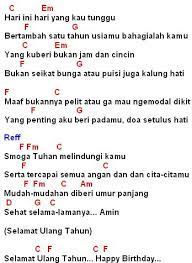 Bahasa arab merupakan salah satu bahasa yang penting di era modern saat ini untuk berkomunikasi dengan mudah saat bepergian ke tanah suci untuk menjalankan ibadah haji maupun umrah. Selamat Ulang Tahun Lirik