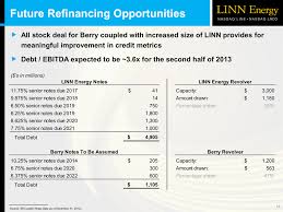 Linn energy stock price to take or not to take? Https Ir Berrypetroleum Com Static Files 49431e98 B1a7 486e 8807 3ad91b1bd6fe