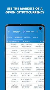 Free android app (4.4 ★, 500,000+ downloads) → all about the coin market on your mobile: Coin Market Cryptocurrency News Ico Ethereum Apk 1 23 1 Download For Android Download Coin Market Cryptocurrency News Ico Ethereum Apk Latest Version Apkfab Com