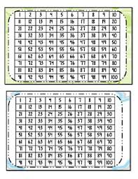 Fancy Hundreds Chart