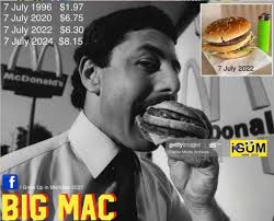 🍔 BACK WHEN A 'BIG MAC' WAS JUST THAT! 29 years ago #OnThisDay 7 July  1996, the average cost of a Big Mac in Australia was $1.97 and today your  expected to