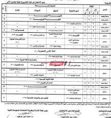 جدول امتحانات المرحلة الثانوية (اول وثانية) والشهادة الثانوية الأزهرية. Ø¬Ø¯ÙˆÙ„ Ø§Ù…ØªØ­Ø§Ù†Ø§Øª Ø§Ù„Ø¯Ø¨Ù„ÙˆÙ… Ø§Ù„ÙÙ†ÙŠ Ø§Ù„ØªØ¬Ø§Ø±ÙŠ 2020 ÙˆØ²Ø§Ø±Ø© Ø§Ù„ØªØ±Ø¨ÙŠØ© ÙˆØ§Ù„ØªØ¹Ù„ÙŠÙ… Ù…ÙˆÙ‚Ø¹ ØµØ¨Ø§Ø­ Ù…ØµØ±