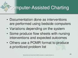 Documentation Of Nursing Care Ppt Download