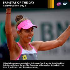 Mihaela buzărnescu, revenire eroică la roland garros. Facebook