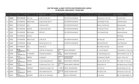 European companies such as nycomed, grunenthal, grifols, schwarz pharma (now ucb gsk), synthelabo (which is now part of sanofi. Apotek Jabar 2009 Edit