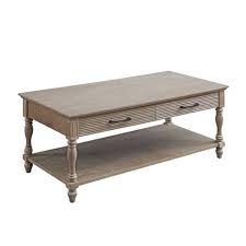 Here we are to offer you a affordable coffee table sets buying guide, wherein our information is. Ariolo Coffee Table Antique White Acme Furniture Target