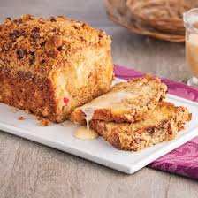 Site Search Discovery Powered By Ai Recipe Bread Recipes Sweet Desserts Dessert Recipes