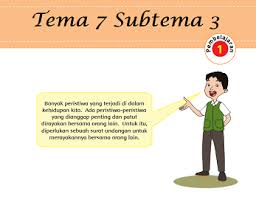 Contoh surat undangan rapat sekolah dengan orang tua. Soal Formatif Kelas 5 Pembelajaran 1 Subtema 3 Tema 7 K 13 Riyanpedia