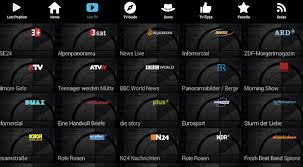 Ard tv, almanya'nın bremen kentinin televizyon kanalı olarak tasarlandı ve 1995 yılında yayınlarına başladı. German Tv Options For North Americans The German Way More