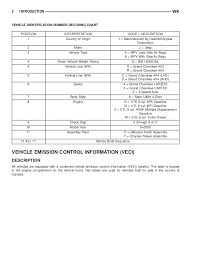 This information outlines the wires location, color and polarity to help you identify the proper connection spots in the vehicle. 2005 Jeep Grand Cherokee Service Repair Manual