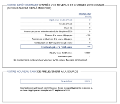 Comment declarer un credit d impot 2015. Formulaire 2042 Declaration Des Revenus Impotsgouvfr