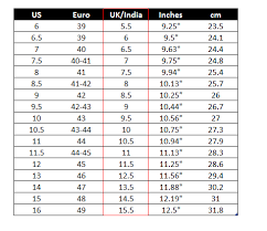 Womens Shoe Conversion Page 2 Of 3 Chart Images Online