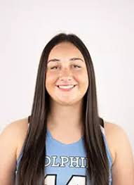 2022-2023 Women's Basketball Roster