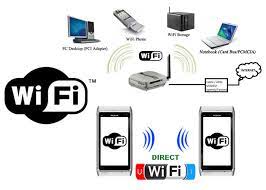 List of G-Five WiFi Support in Market Overview and Market Availability -  MobileGizmo.net