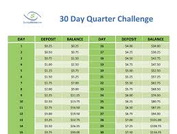 30 day money saving challenge save 100 in one month with