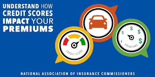 An auto insurance score combines credit report information with your claim and accident history. Credit Based Insurance Scores Aren T The Same As A Credit Score Understand How Credit And Other Factors Determine Your Premiums