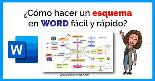 Los esquemas de imagen son patrones recurrentes de nuestras percepciones que proporcionan una estructura . Como Hacer Un Esquema En Word Facil Y Rapido