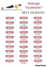 Defi Gainage 30 Jours Pour Sculpter Son Corps Tilda Defi Gainage Exercice Gainage Gainage