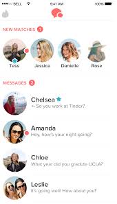 It has a diverse target audience, thus exponentially increasing your odds of finding your ideal partner. Tinder Blog Match Dating App Tinder Tinder Website