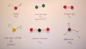 Molecular Structure With Toothpicks And Marshmallows Google Search Teaching Chemistry Atoms And Molecules For Kids Science Birthday