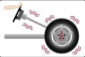 lincolnne autoservice damagedtires tirevibration auto repair repair car repair service