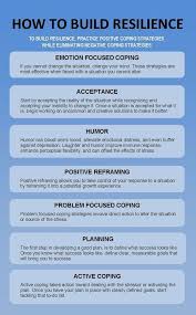 Pin On Mental Health