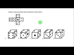 Pengamalaman Pribadi Tes Cpns Kemarin Banyak Soal Soal Tes Gambar Seperti Ini Youtube