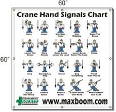 30 best crane signals images in 2019 construction safety